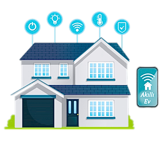Akıllı Ev Sistemleri