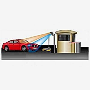 GKS Ücretli Otopark Plaka Tanıma Sistemi