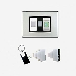 TECNOSEC  Volo-in-GKS