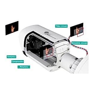 AVIOTEC 8000i IR yangın algılayan kamera